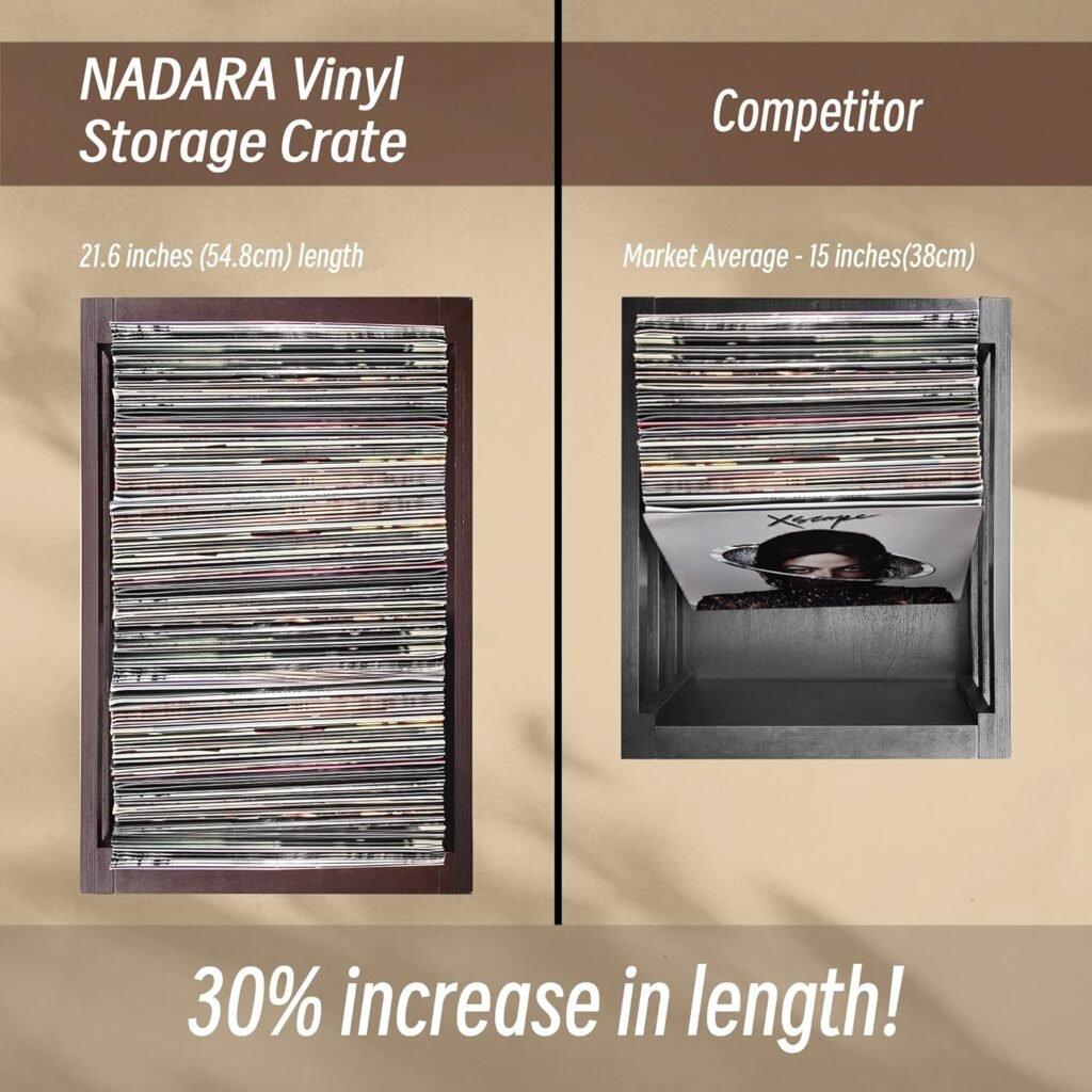 Vinyl Record Storage Crate Organizer Display Extra Large will hold 100 records with Chalkboard + Chalk. Album vintage record holder storage vinyl display decor milk crate box decoration bin